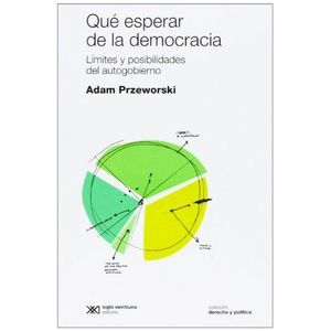QUE ESPERAR DE LA DEMOCRACIA LIMITES Y POSIBILIDADES DEL AUTOGOBIERNO - Przeworski, Adam