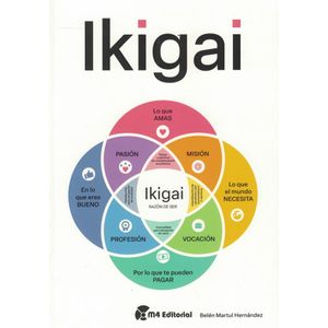IKIGAI - Martul Hernandez, Belen