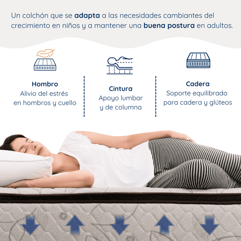buena-postura