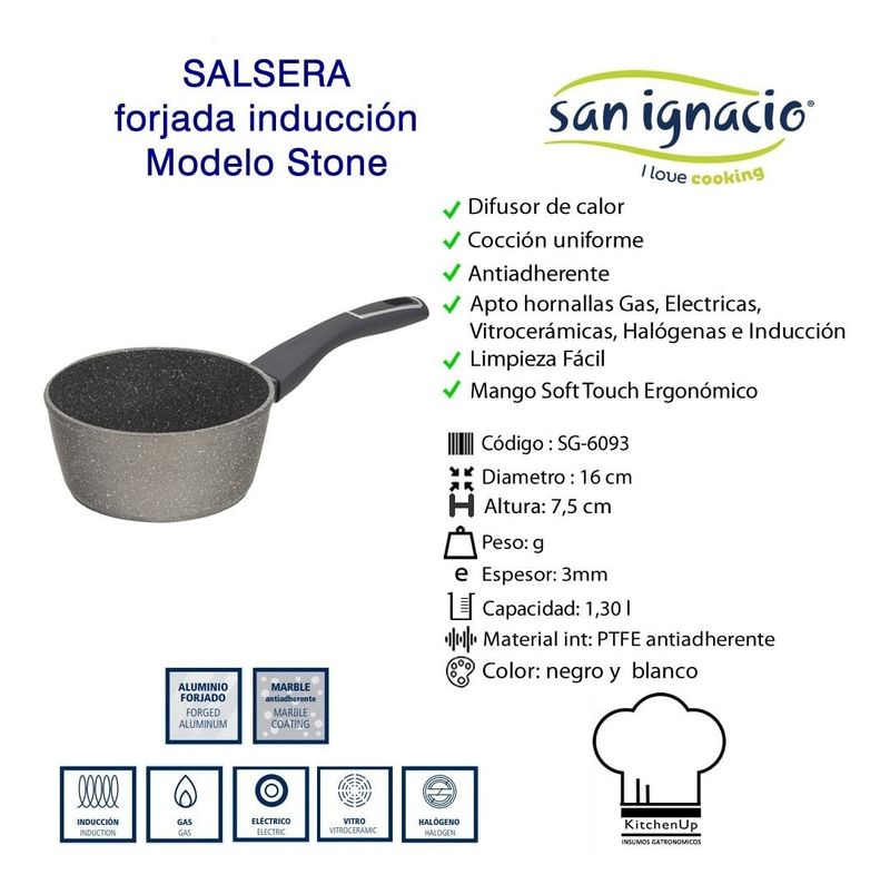 Set Bateria Cocina 5pz Aluminio Forjado Hudson Induccion