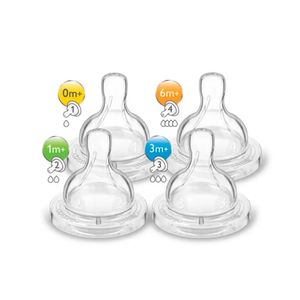 Set De Tetinas Anticolic SCD637/45